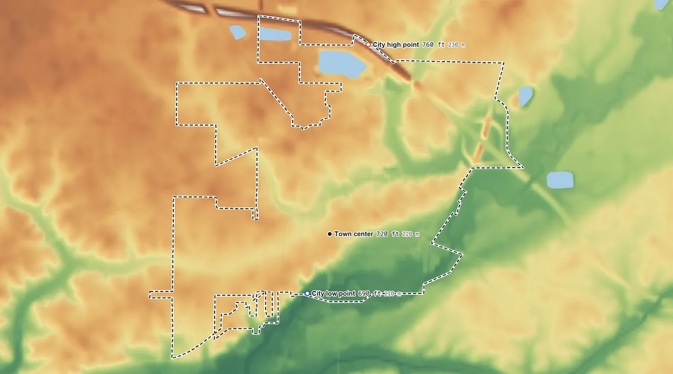 Topographic elevation map of Farmer City, Illinois, shaded from 690 ft on the south side to 760 ft on the north side