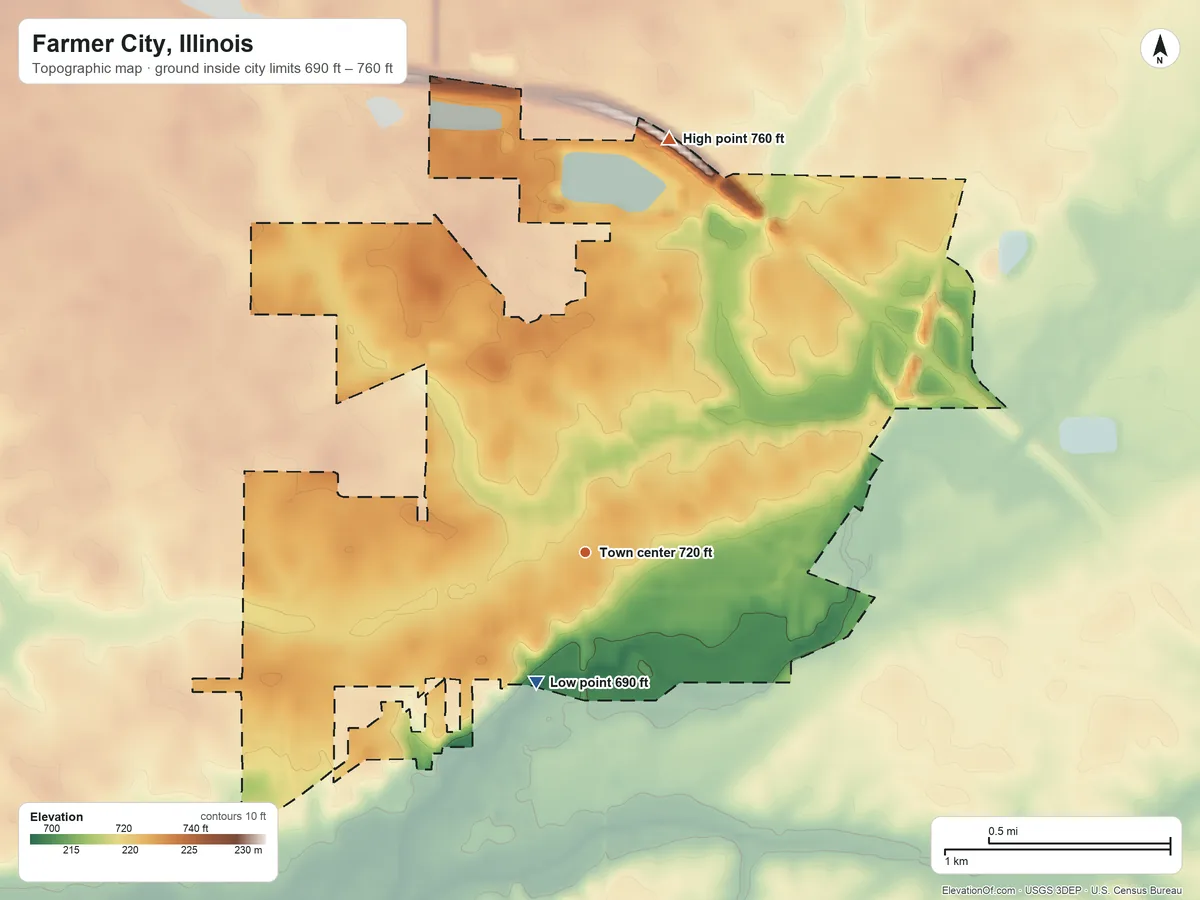 Topographic elevation map of Farmer City, Illinois, shaded from 690 ft on the south side to 760 ft on the north side