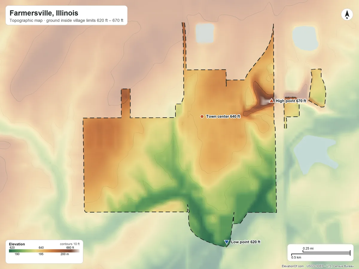 Topographic elevation map of Farmersville, Illinois, shaded from 620 ft on the south side to 670 ft on the east side