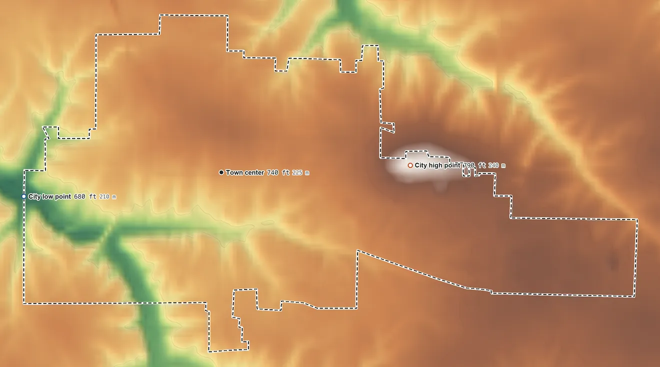 Topographic elevation map of Farmington, Illinois, shaded from 680 ft on the west side to 790 ft on the east side
