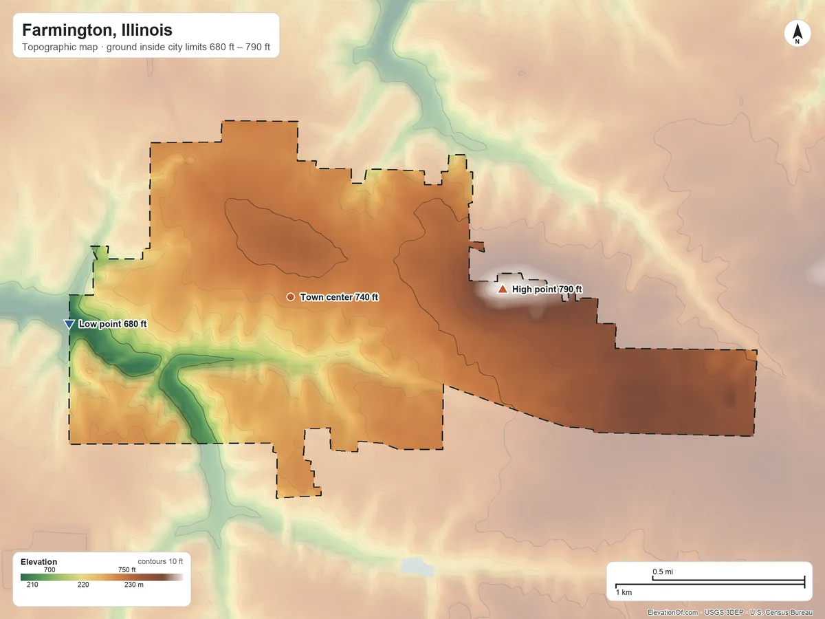 Topographic elevation map of Farmington, Illinois, shaded from 680 ft on the west side to 790 ft on the east side