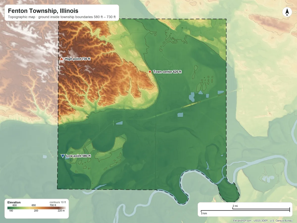 Topographic elevation map of Fenton Township, Illinois, shaded from 580 ft on the southwest side to 730 ft on the west side