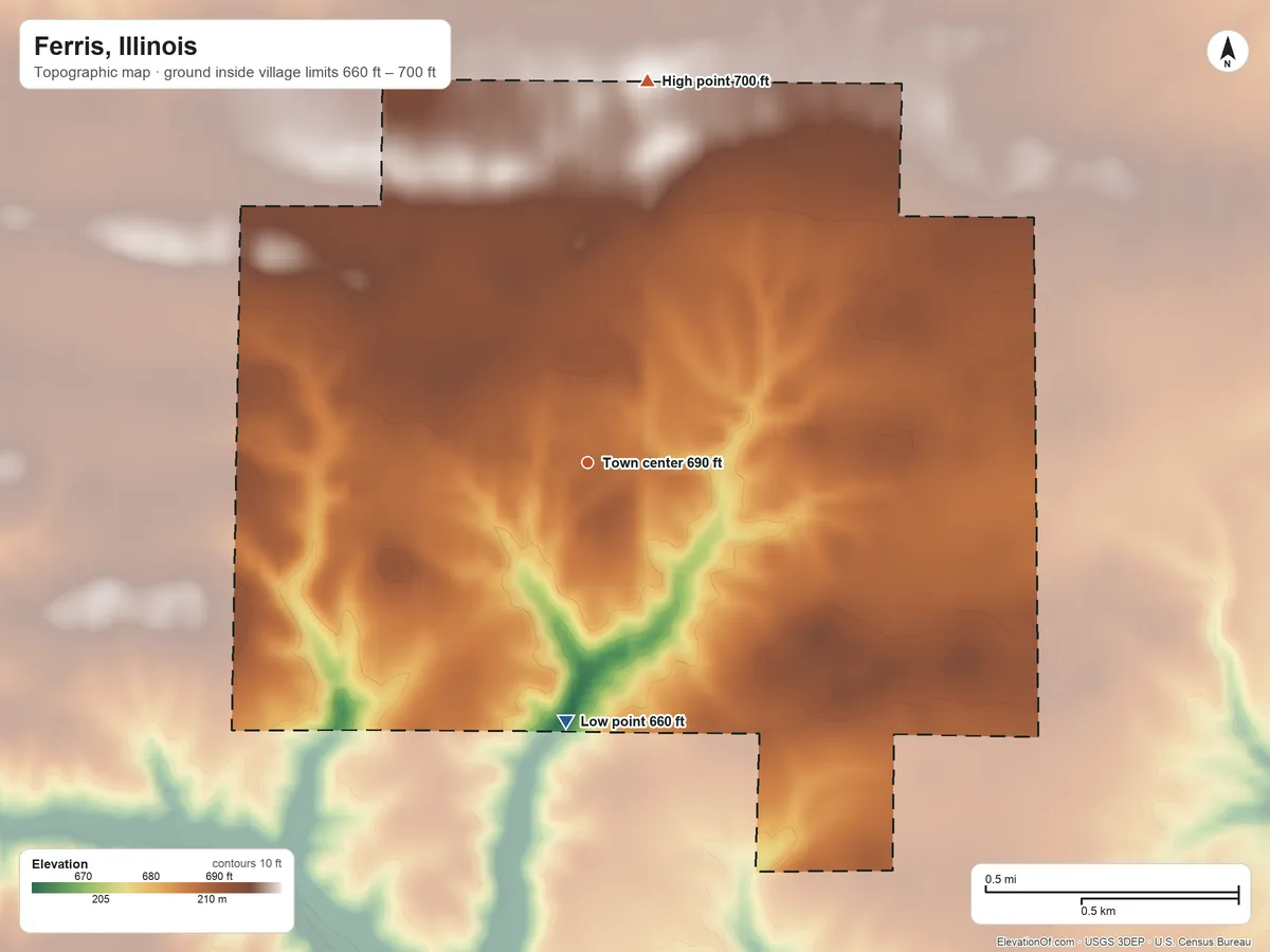 Topographic elevation map of Ferris, Illinois, shaded from 660 ft on the south side to 700 ft on the north side