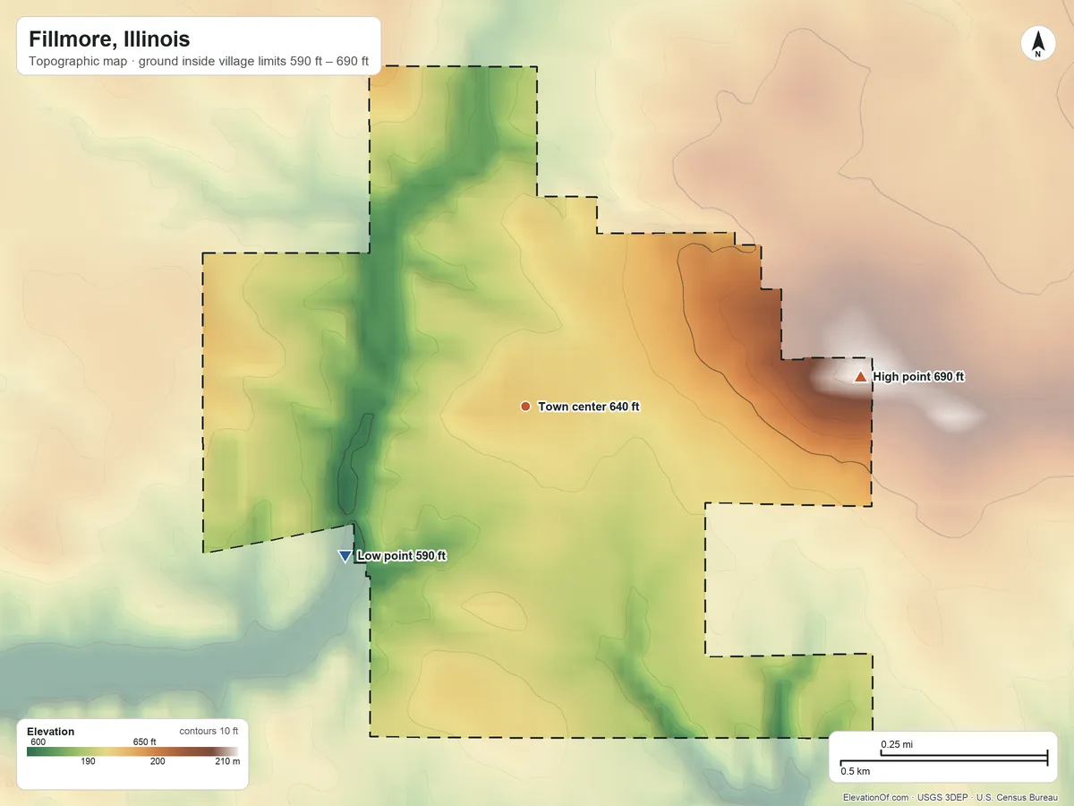 Topographic elevation map of Fillmore, Illinois, shaded from 590 ft on the southwest side to 690 ft on the east side