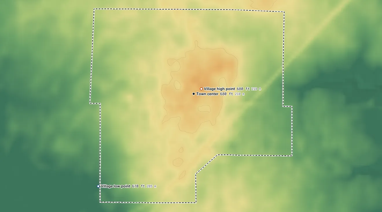 Topographic elevation map of Findlay, Illinois, shaded from 670 ft on the southwest side to 680 ft near the middle