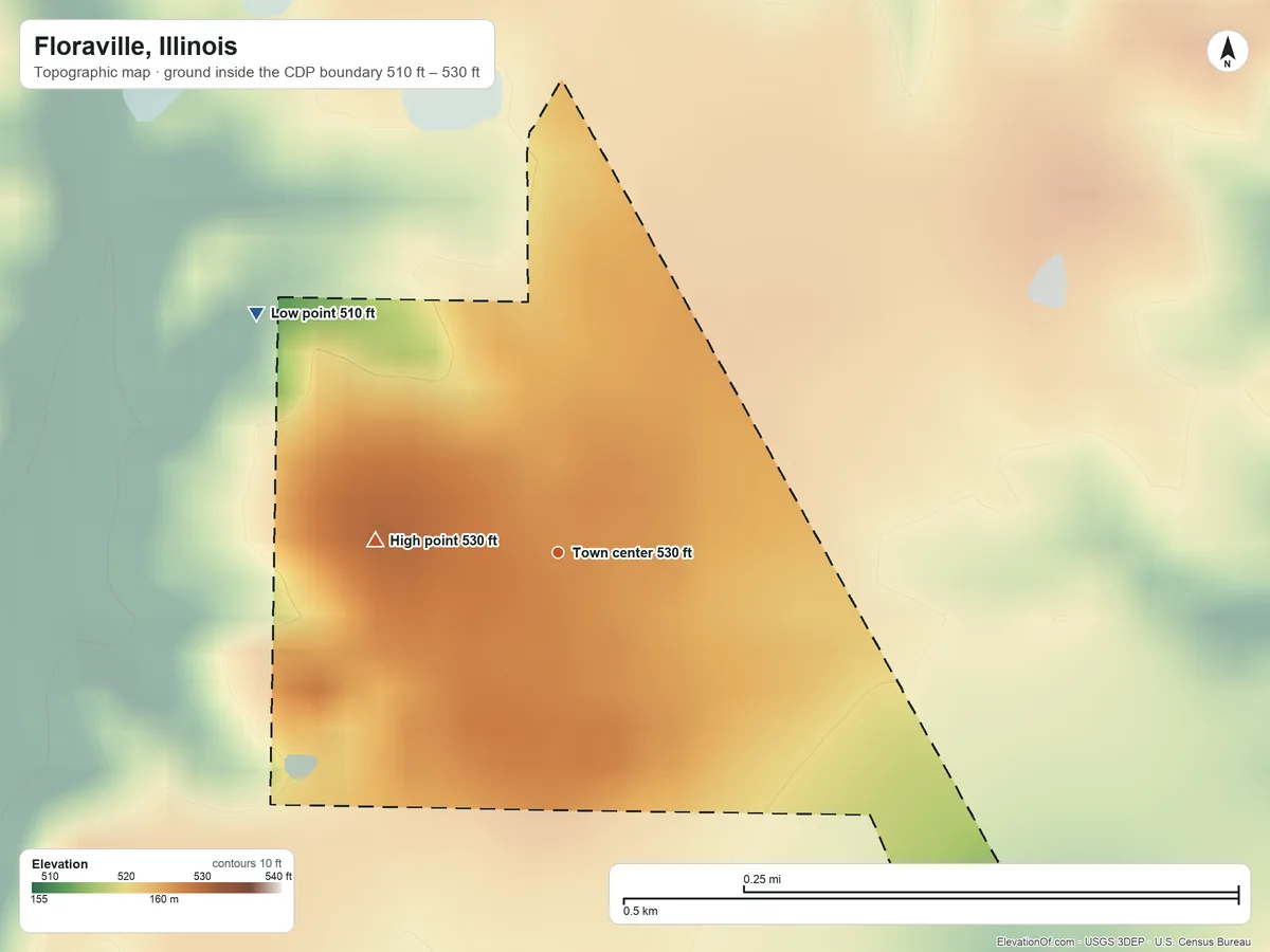 Topographic elevation map of Floraville, Illinois, shaded from 510 ft on the northwest side to 530 ft on the west side