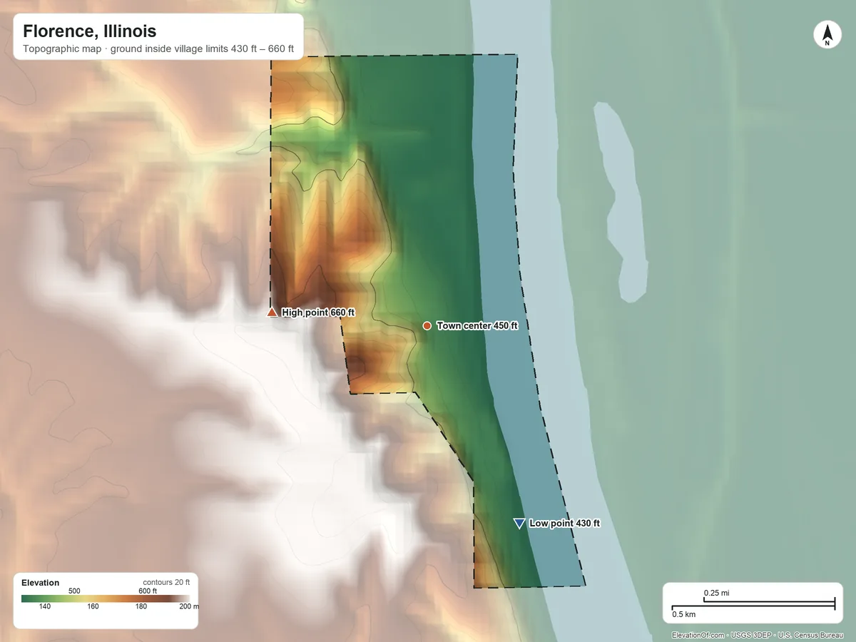 Topographic elevation map of Florence, Illinois, shaded from 430 ft on the southeast side to 660 ft on the west side