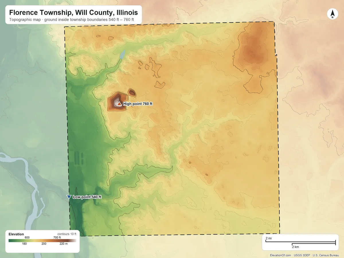 Topographic elevation map of Florence Township, Will County, Illinois, shaded from 540 ft on the southwest side to 760 ft on the north side