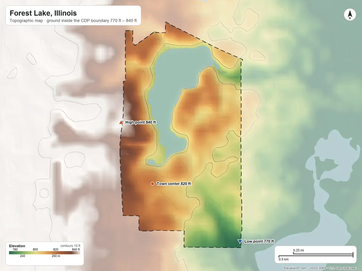 Topographic elevation map of Forest Lake, Illinois, shaded from 770 ft on the southeast side to 840 ft on the northwest side