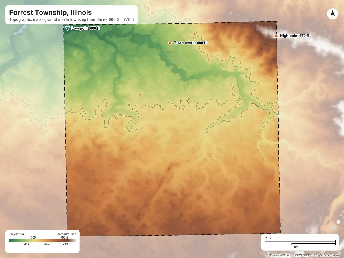 Topographic elevation map of Forrest Township, Illinois, shaded from 660 ft on the west side to 770 ft on the east side
