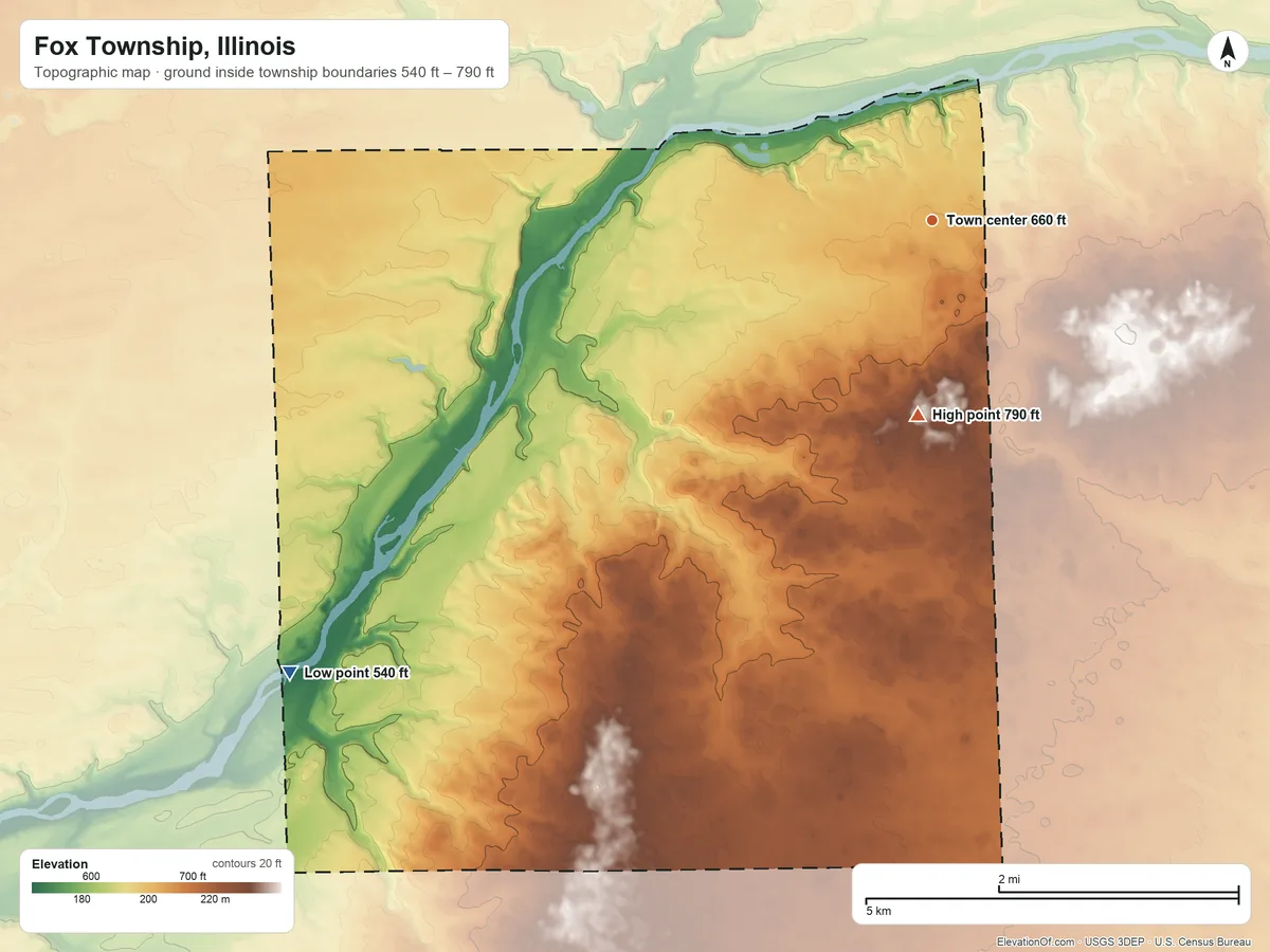 Topographic elevation map of Fox Township, Illinois, shaded from 540 ft on the southwest side to 790 ft on the south side