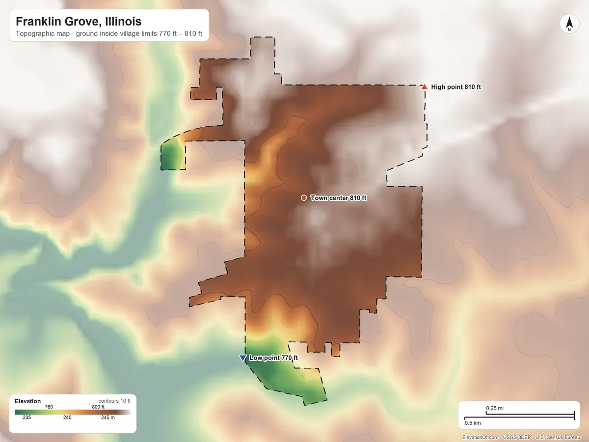 Topographic elevation map of Franklin Grove, Illinois, shaded from 770 ft on the south side to 810 ft on the northeast side
