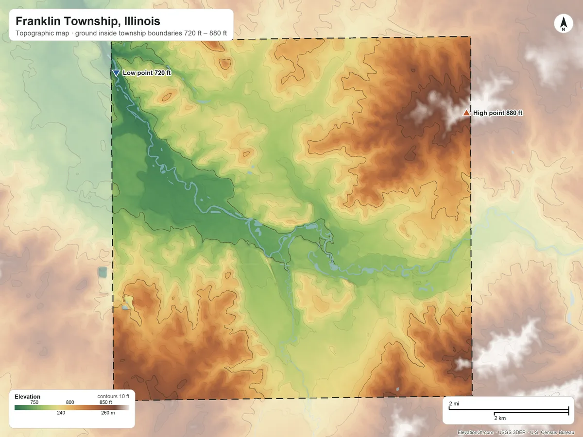 Topographic elevation map of Franklin Township, Illinois, shaded from 720 ft on the northwest side to 880 ft on the northeast side