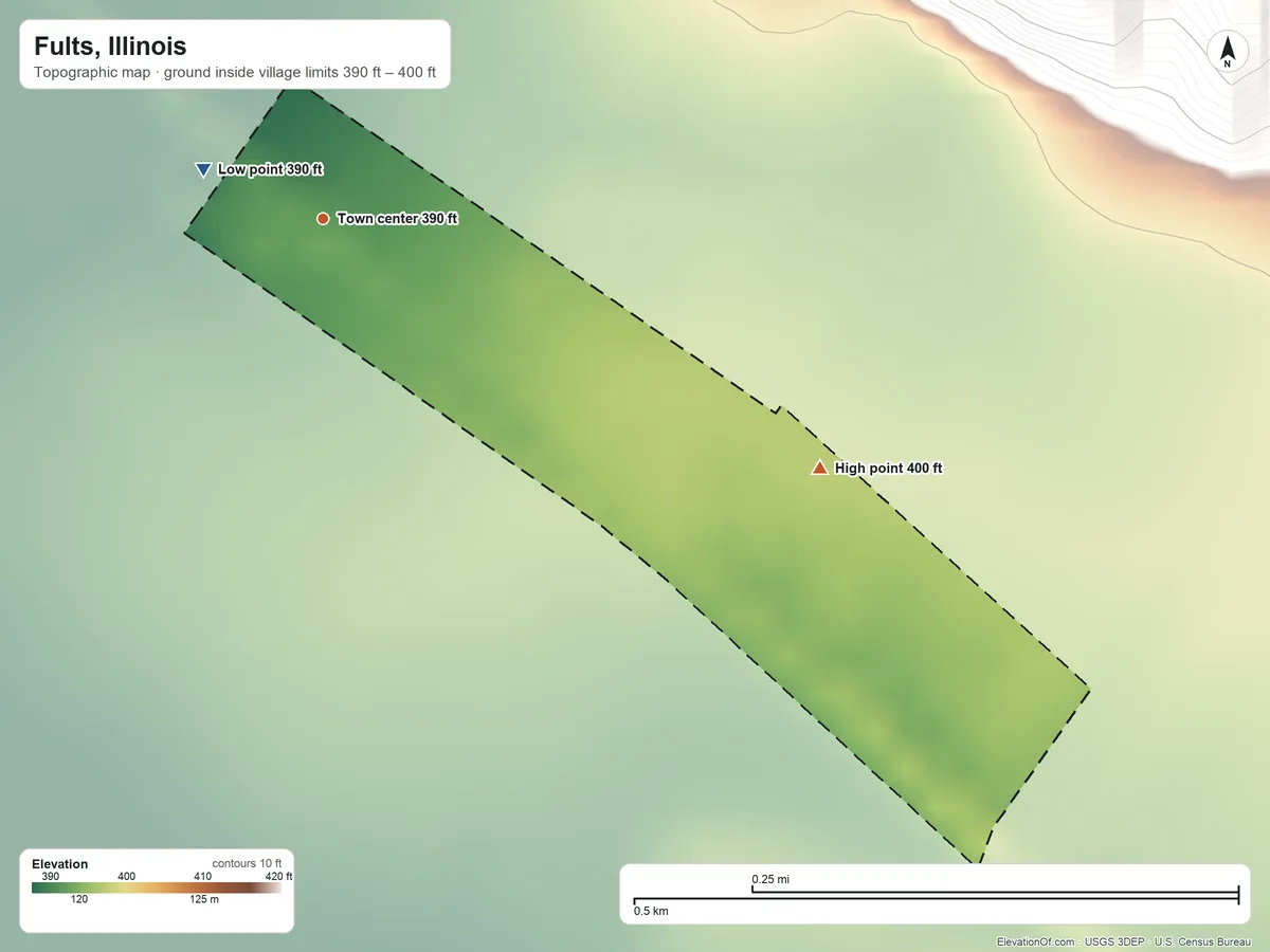 Topographic elevation map of Fults, Illinois, shaded from 390 ft on the west side to 400 ft on the southeast edge, below higher ground just outside