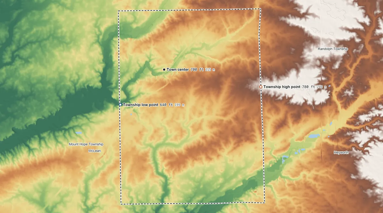 Topographic elevation map of Funks Grove Township, Illinois, shaded from 640 ft on the southwest side to 780 ft on the east side