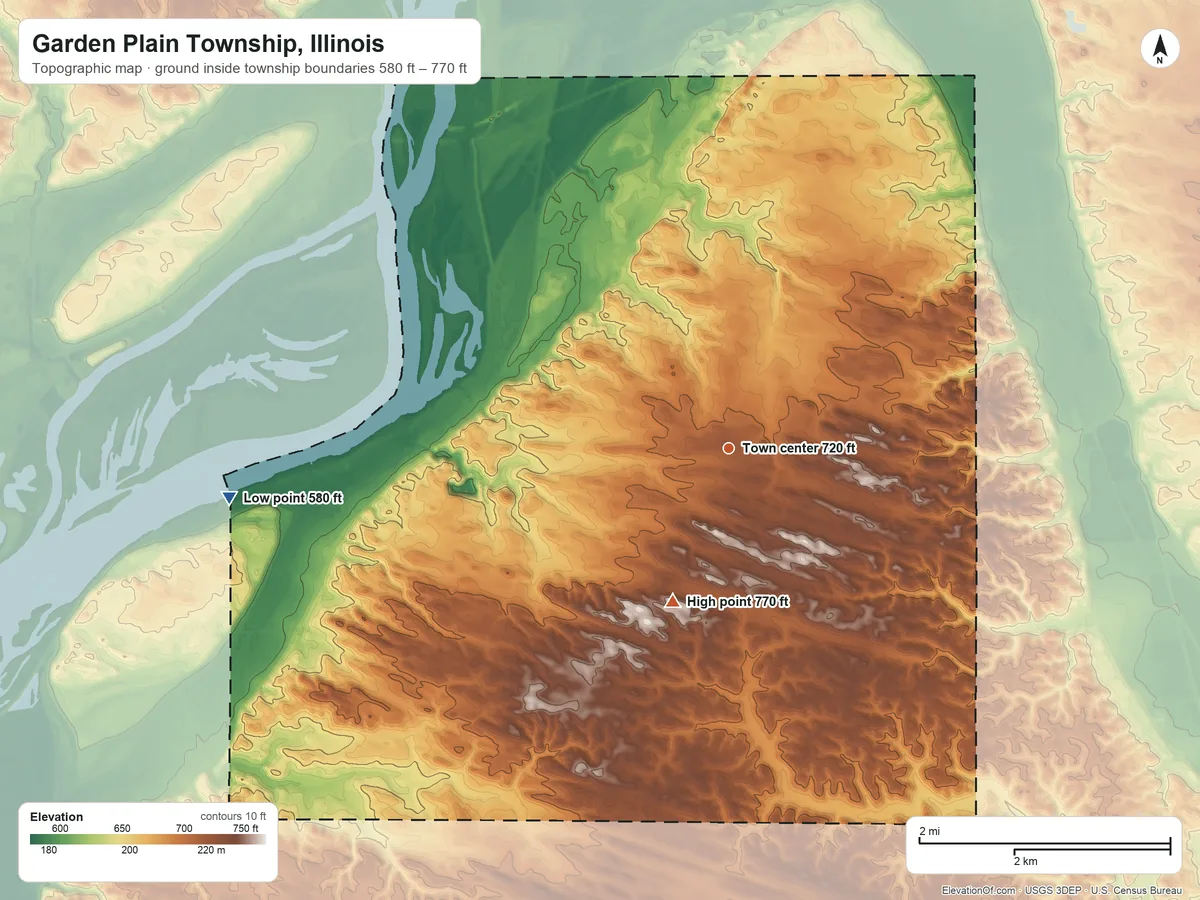 Topographic elevation map of Garden Plain Township, Illinois, shaded from 580 ft on the west side to 770 ft on the south side