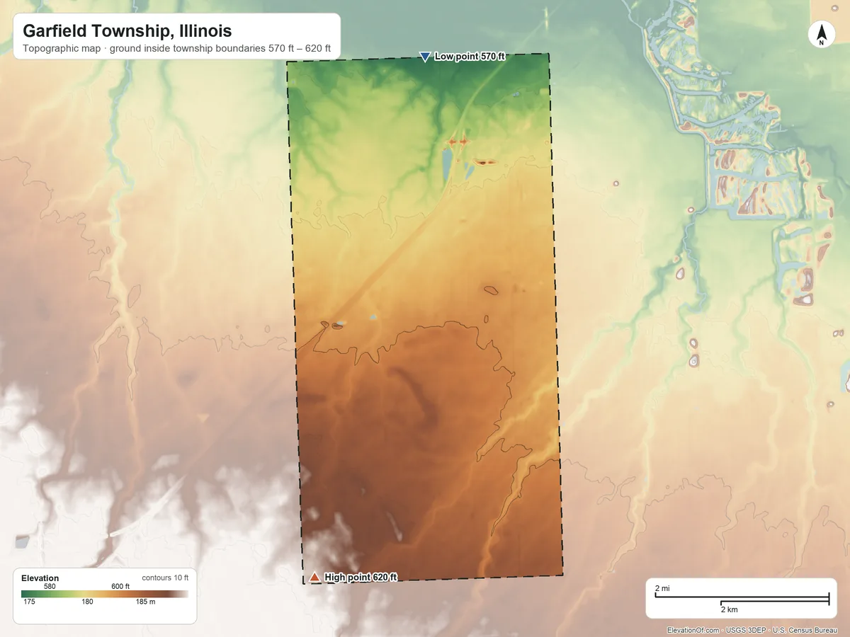 Topographic elevation map of Garfield Township, Illinois, shaded from 570 ft on the northwest side to 620 ft on the southwest side