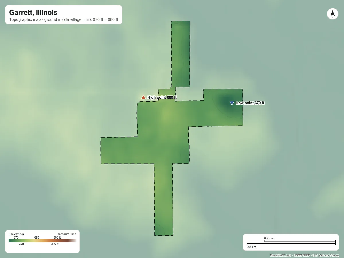 Topographic elevation map of Garrett, Illinois, shaded from 670 ft on the northeast side to 680 ft on the northwest side