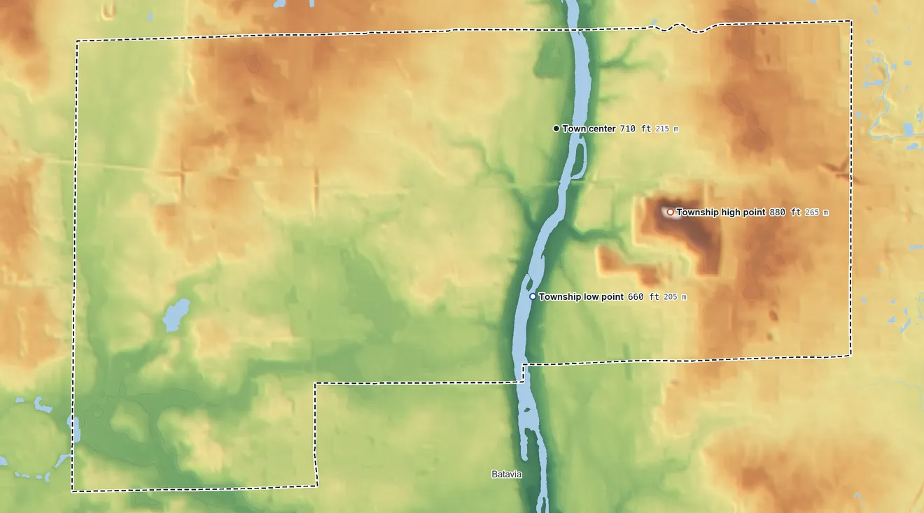 Topographic elevation map of Geneva Township, Illinois, shaded from 660 ft on the south side to 880 ft on the southeast side