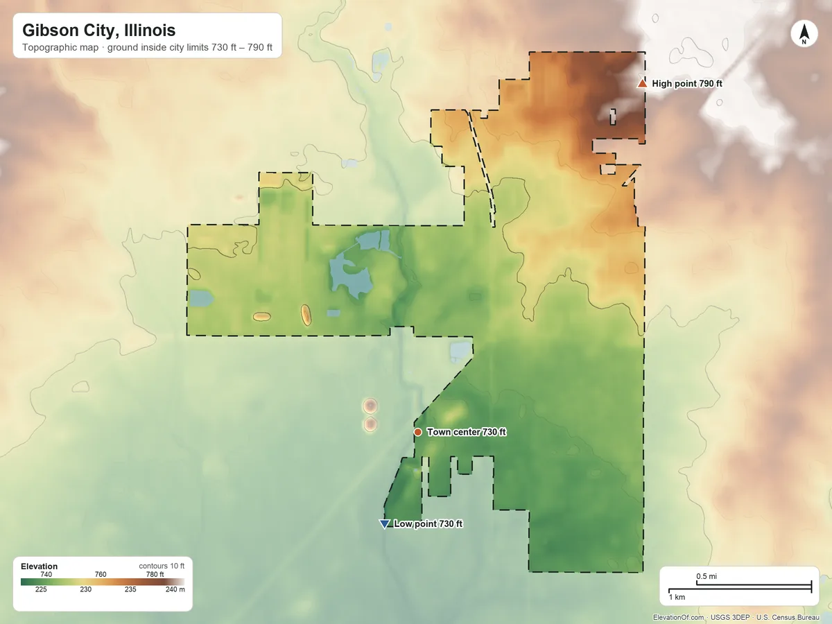 Topographic elevation map of Gibson City, Illinois, shaded from 730 ft on the south side to 790 ft on the northeast side