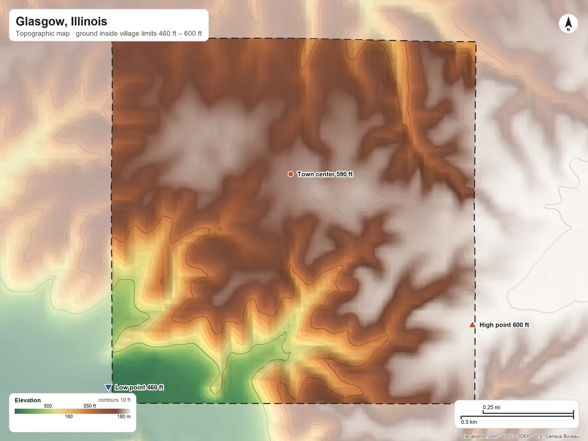 Topographic elevation map of Glasgow, Illinois, shaded from 460 ft on the southwest side to 600 ft on the southeast side