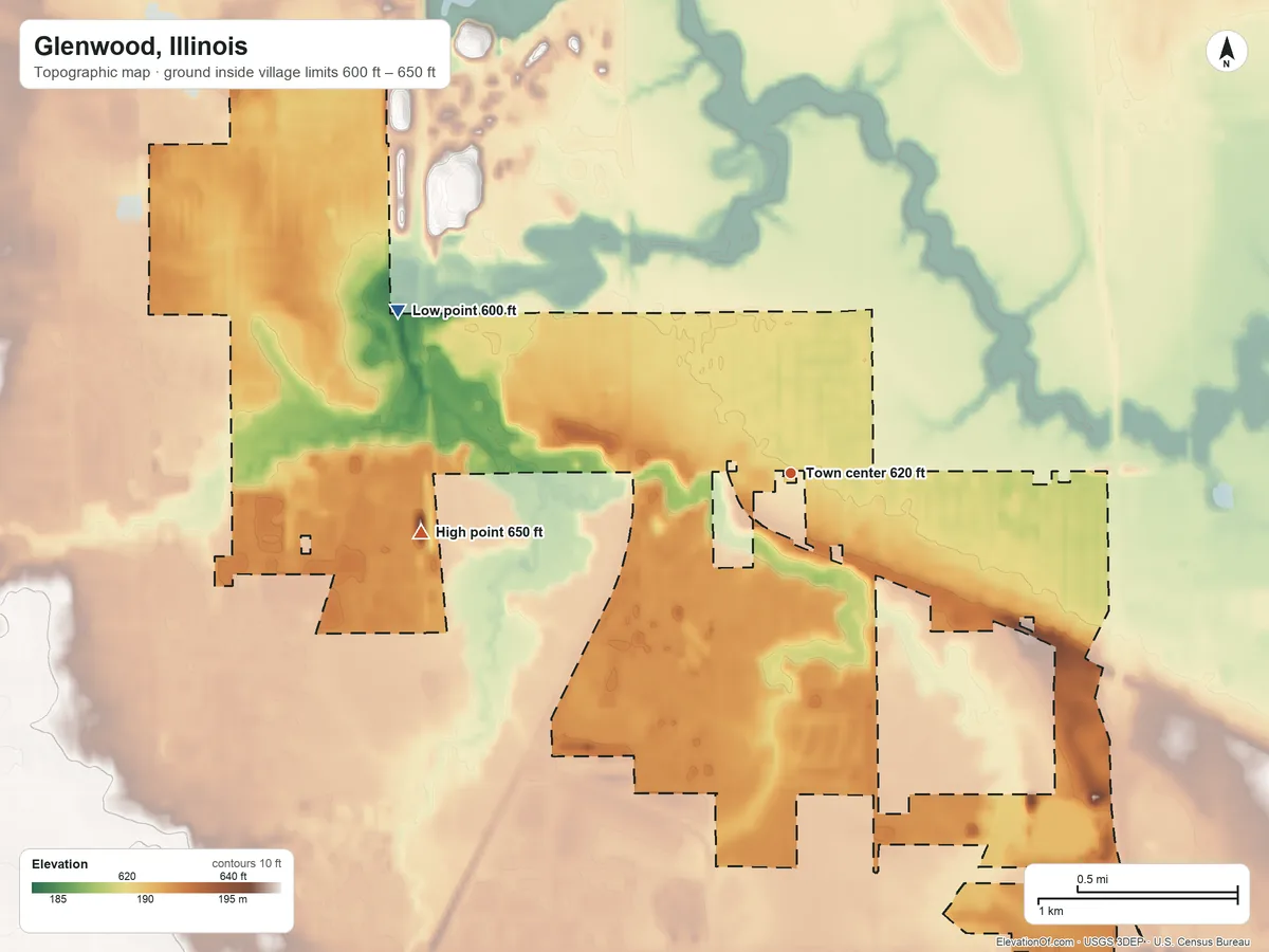 Topographic elevation map of Glenwood, Illinois, shaded from 600 ft on the west side to 650 ft on the west side