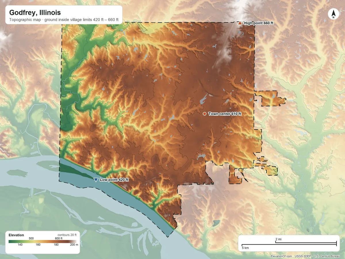 Topographic elevation map of Godfrey, Illinois, shaded from 420 ft on the southwest side to 660 ft on the north side