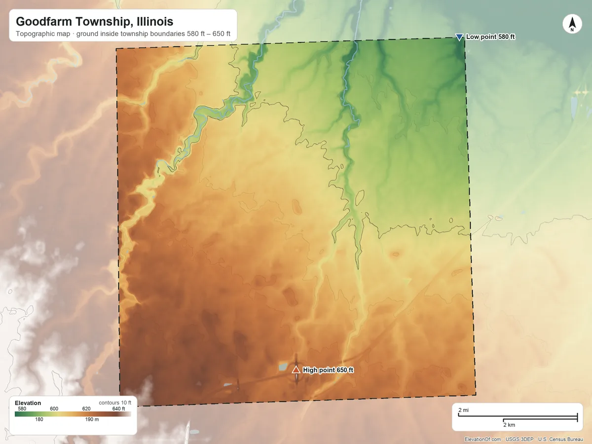 Topographic elevation map of Goodfarm Township, Illinois, shaded from 580 ft on the northeast side to 650 ft on the south side