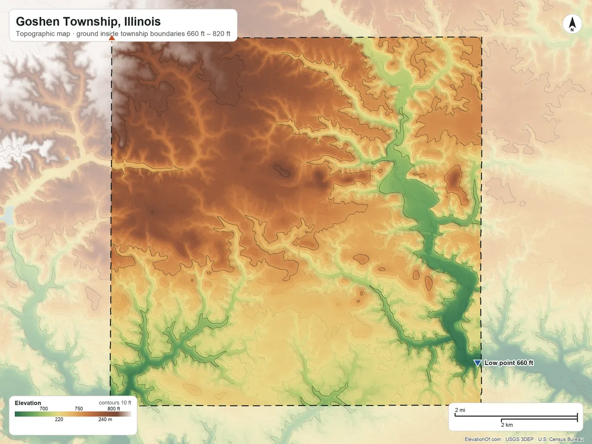 Topographic elevation map of Goshen Township, Illinois, shaded from 660 ft on the southeast side to 820 ft on the northwest side