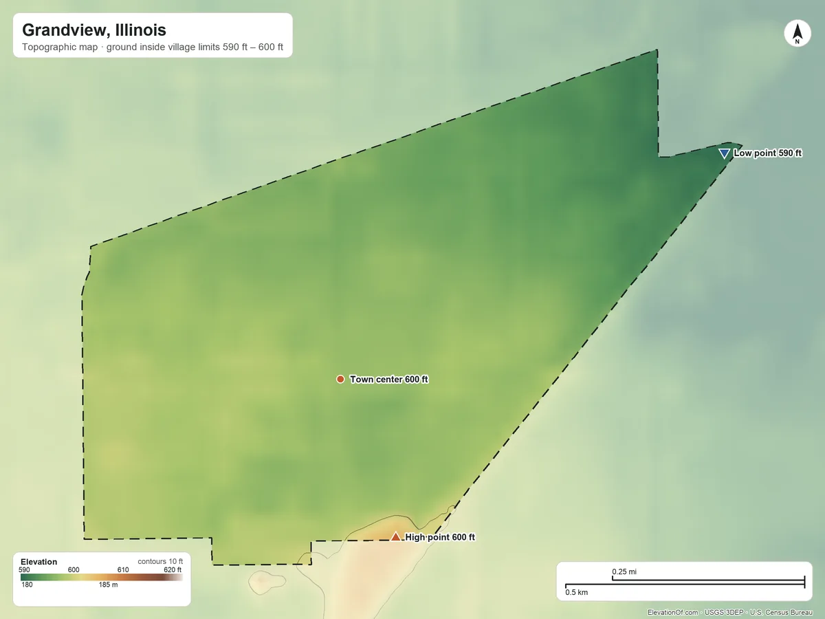 Topographic elevation map of Grandview, Illinois, shaded from 590 ft on the northeast side to 600 ft on the south side