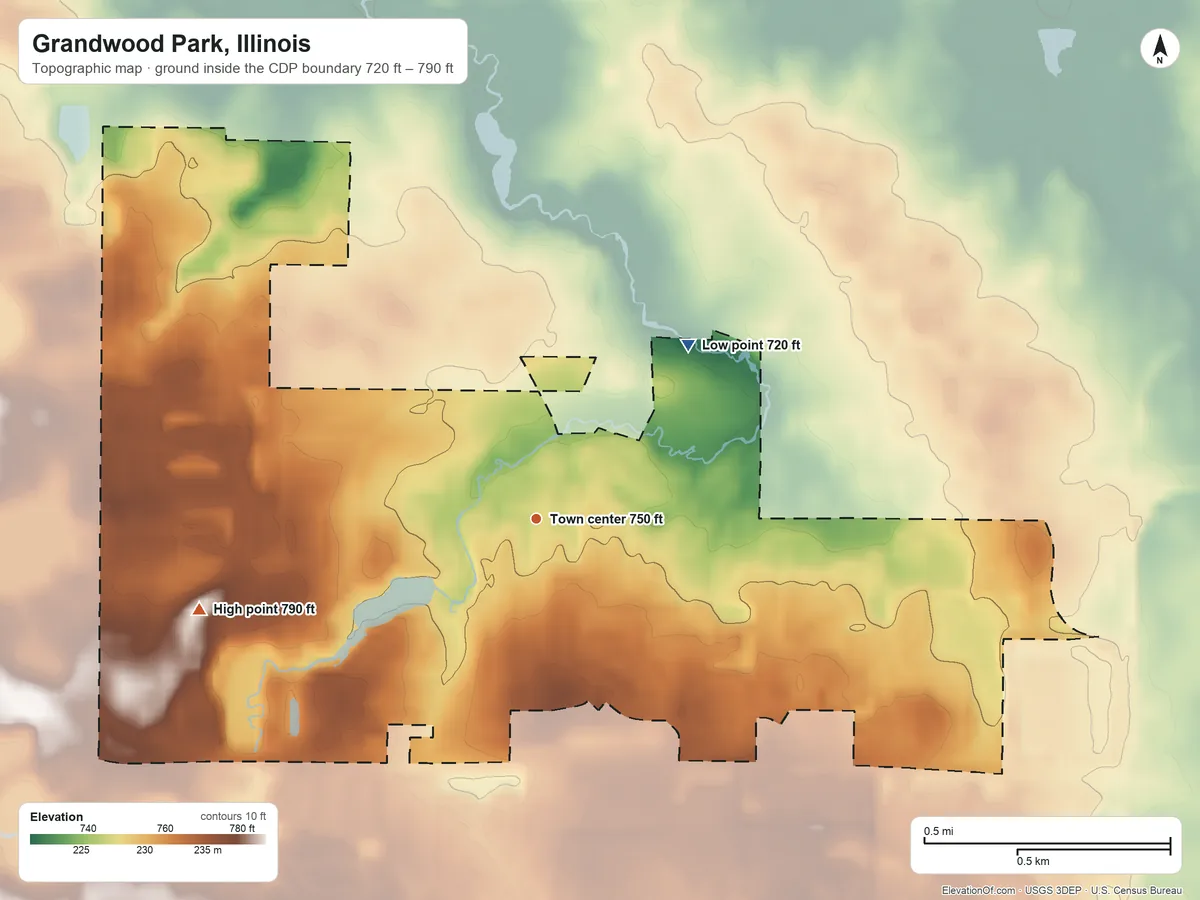 Topographic elevation map of Grandwood Park, Illinois, shaded from 720 ft on the northeast side to 790 ft on the west side