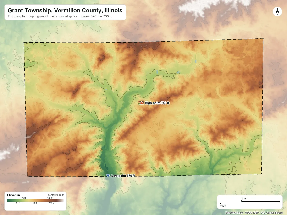 Topographic elevation map of Grant Township, Vermilion County, Illinois, shaded from 670 ft on the south side to 780 ft on the southeast side