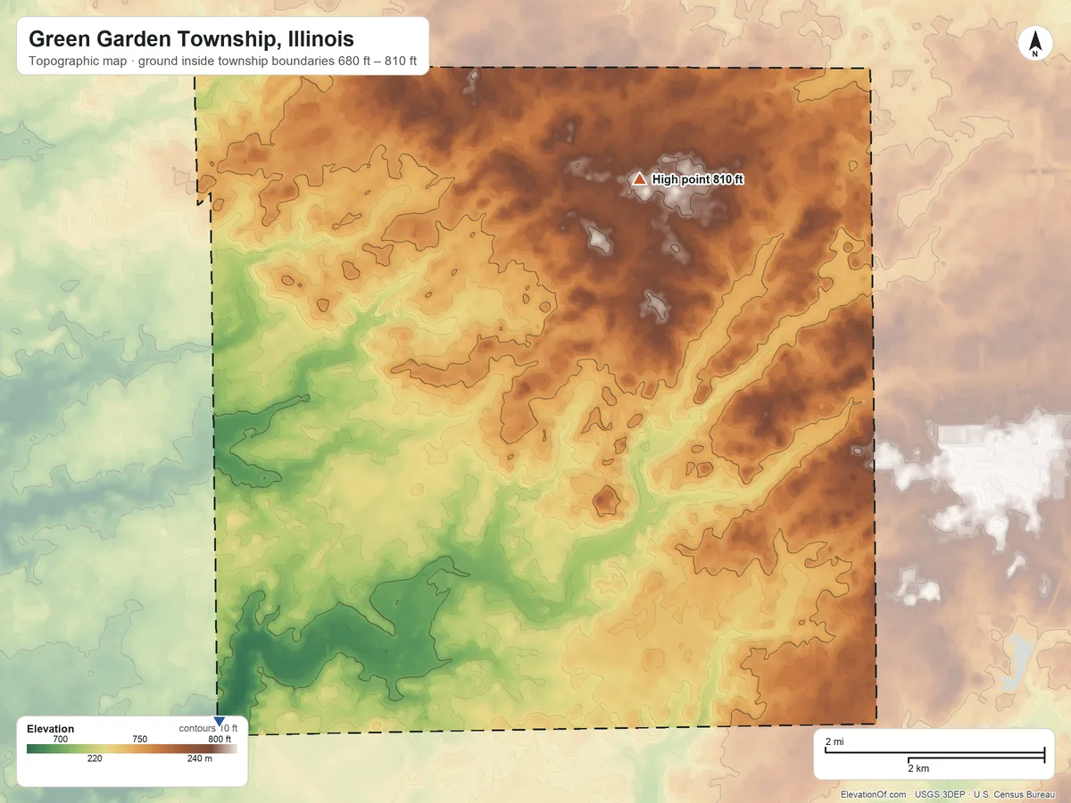 Topographic elevation map of Green Garden Township, Illinois, shaded from 680 ft on the southwest side to 810 ft on the north side