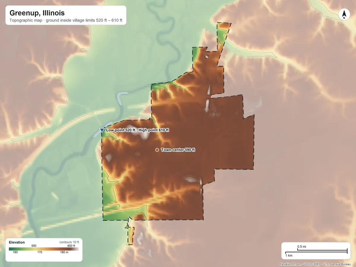 Topographic elevation map of Greenup, Illinois, shaded from 520 ft on the west side to 610 ft on the northwest side