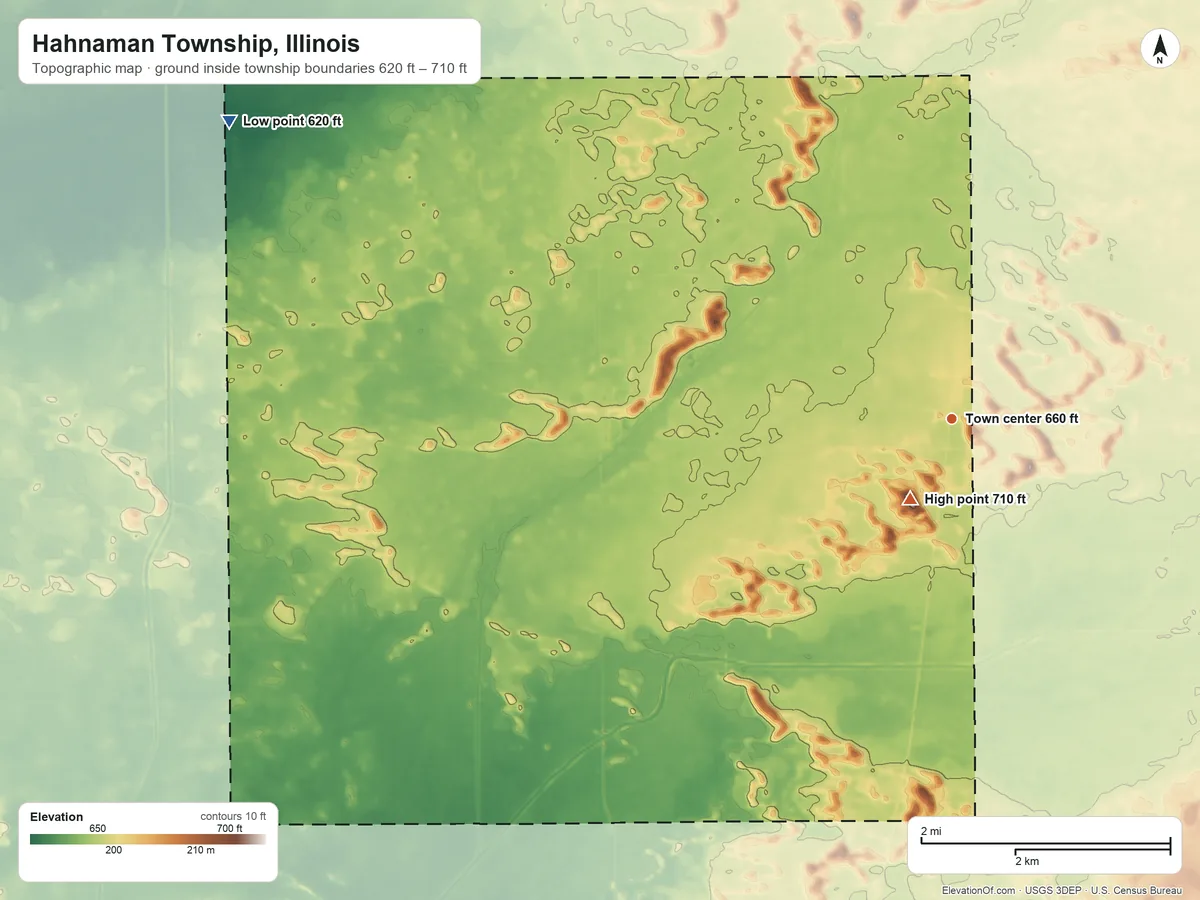 Topographic elevation map of Hahnaman Township, Illinois, shaded from 620 ft on the west side to 710 ft near the middle