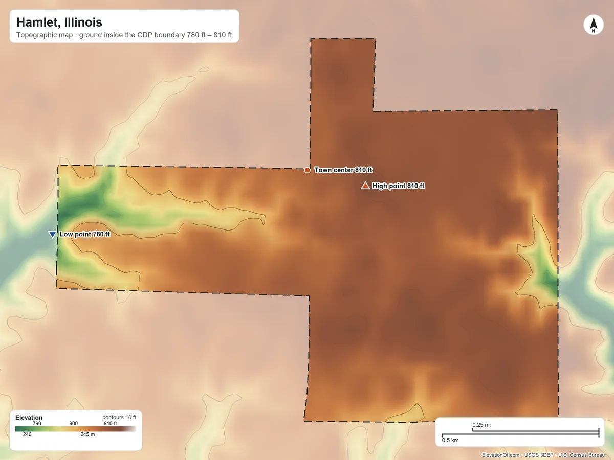 Topographic elevation map of Hamlet, Illinois, shaded from 780 ft on the west side to 810 ft near the middle