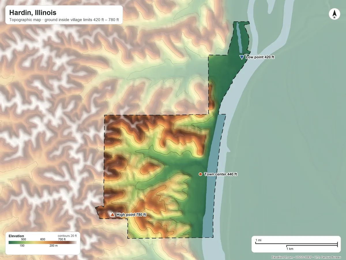 Topographic elevation map of Hardin, Illinois, shaded from 420 ft on the north side to 780 ft on the southwest side