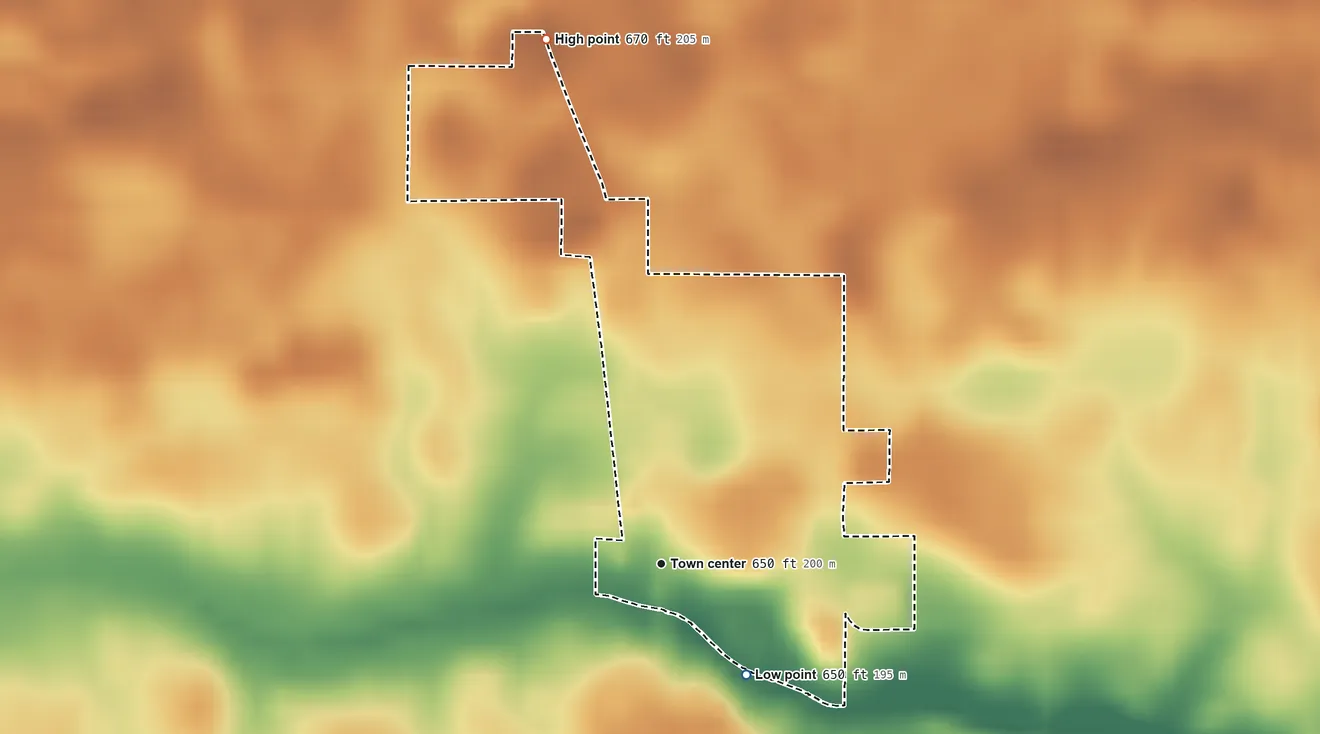 Topographic elevation map of Harding, Illinois, shaded from 650 ft on the southeast side to 670 ft on the north side