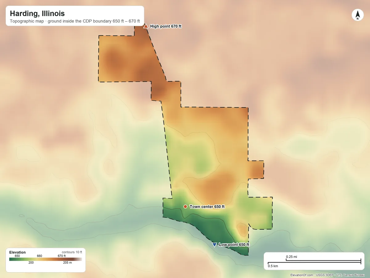 Topographic elevation map of Harding, Illinois, shaded from 650 ft on the southeast side to 670 ft on the north side