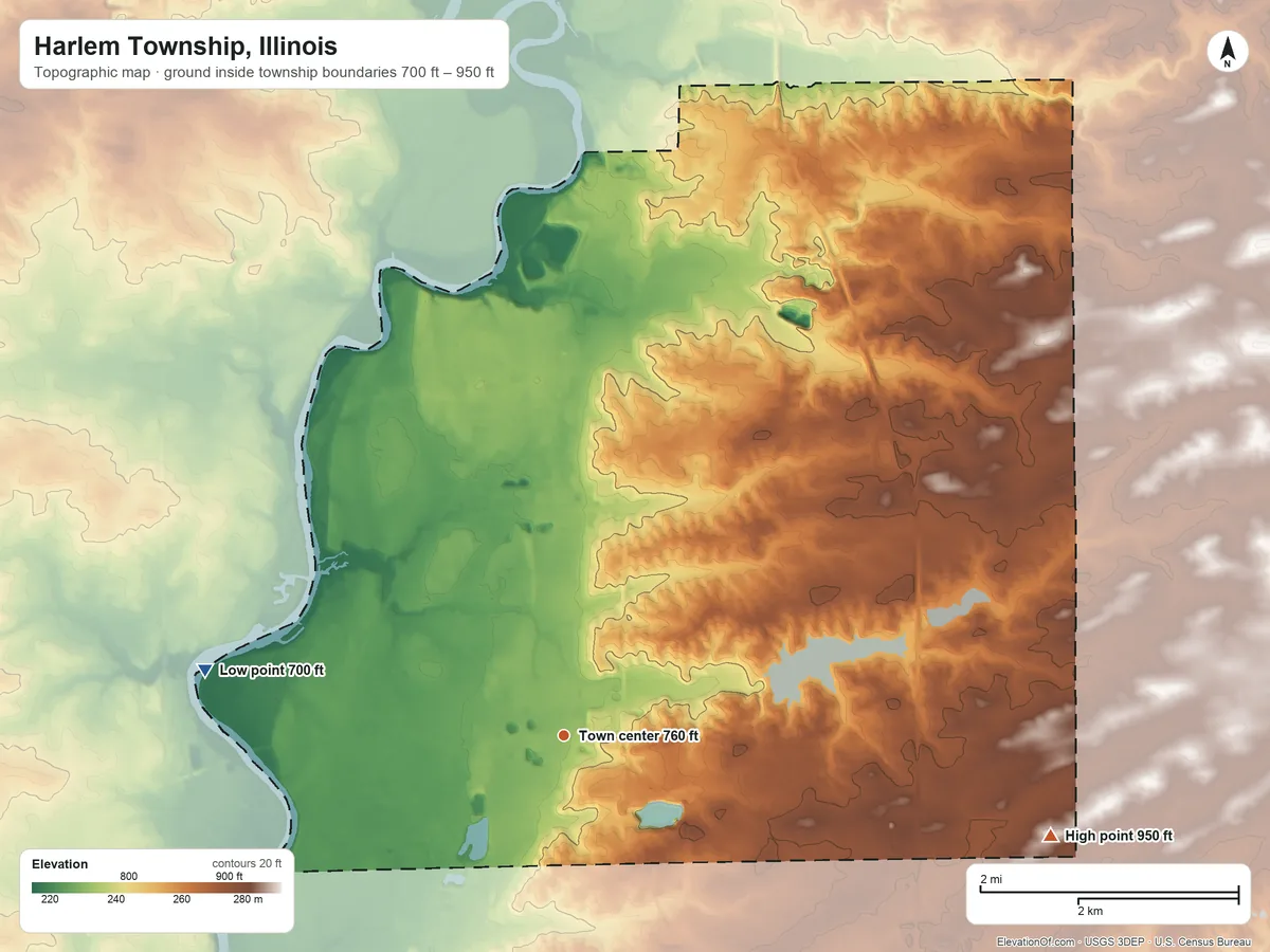 Topographic elevation map of Harlem Township, Illinois, shaded from 700 ft on the west side to 950 ft on the east side