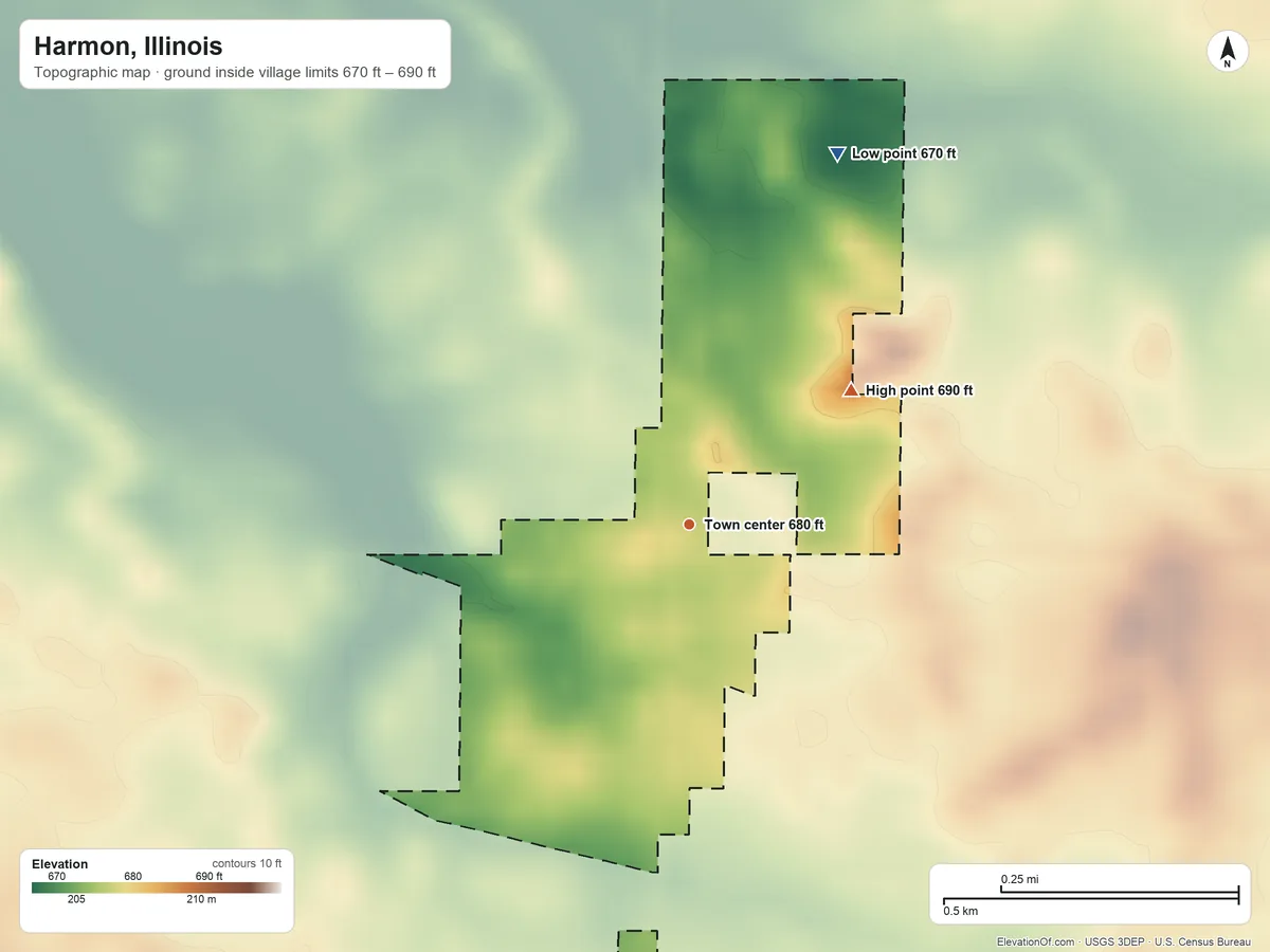 Topographic elevation map of Harmon, Illinois, shaded from 670 ft on the north side to 690 ft on the northeast side