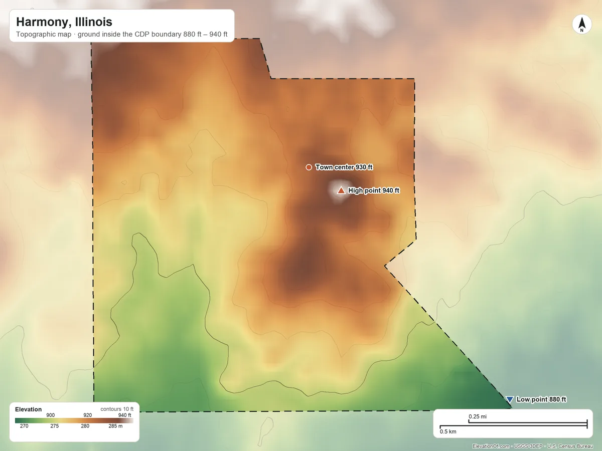 Topographic elevation map of Harmony, Illinois, shaded from 880 ft on the southeast side to 940 ft near the middle