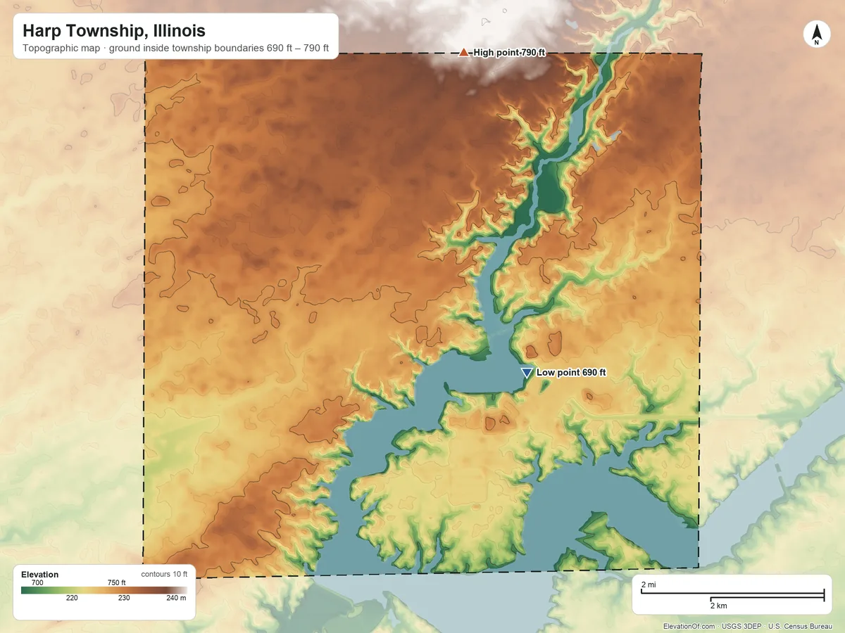 Topographic elevation map of Harp Township, Illinois, shaded from 690 ft on the southeast side to 790 ft on the north side