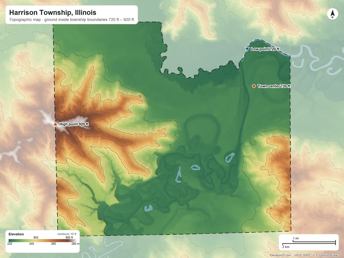 Topographic elevation map of Harrison Township, Illinois, shaded from 720 ft on the north side to 920 ft on the west side