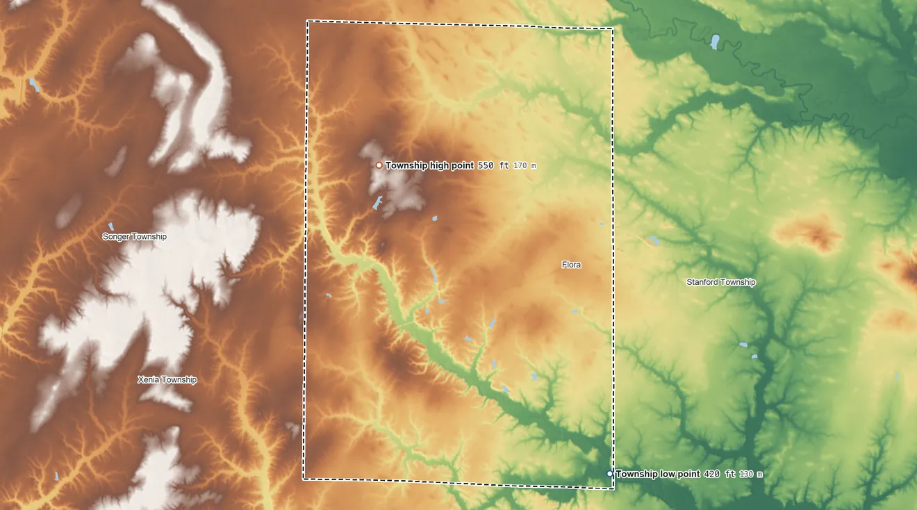 Topographic elevation map of Harter Township, Illinois, shaded from 420 ft on the south side to 550 ft on the northwest side