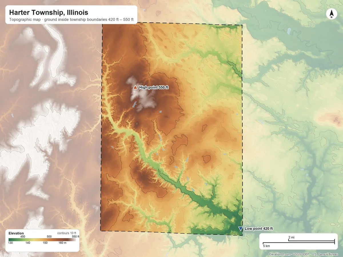 Topographic elevation map of Harter Township, Illinois, shaded from 420 ft on the south side to 550 ft on the northwest side