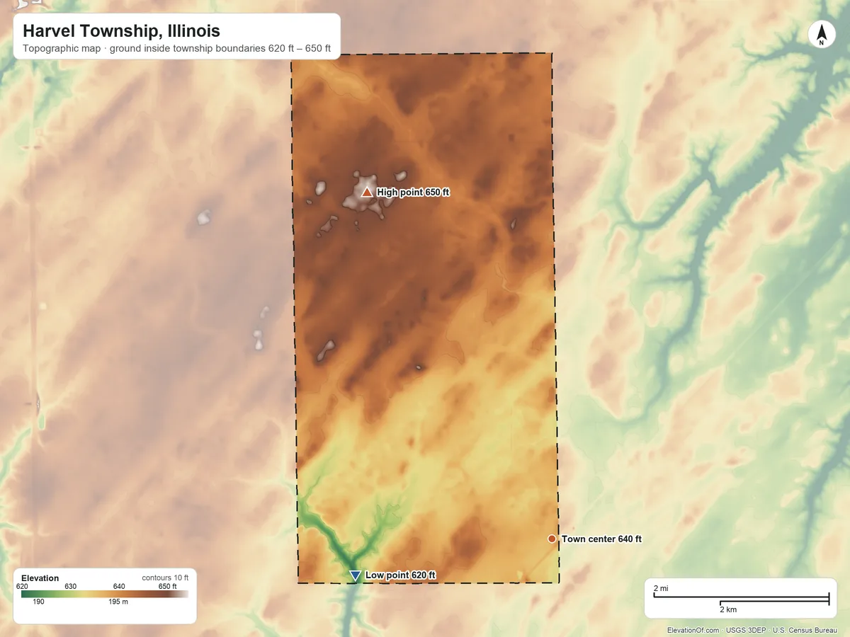 Topographic elevation map of Harvel Township, Illinois, shaded from 620 ft on the west side to 650 ft on the northwest side
