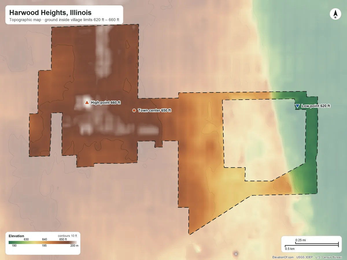 Topographic elevation map of Harwood Heights, Illinois, shaded from 620 ft on the east side to 660 ft on the west side
