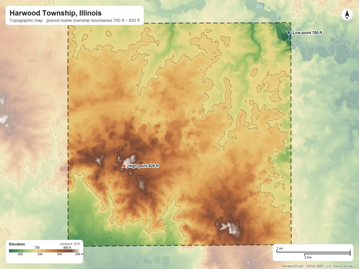 Topographic elevation map of Harwood Township, Illinois, shaded from 700 ft on the northeast side to 820 ft on the west side