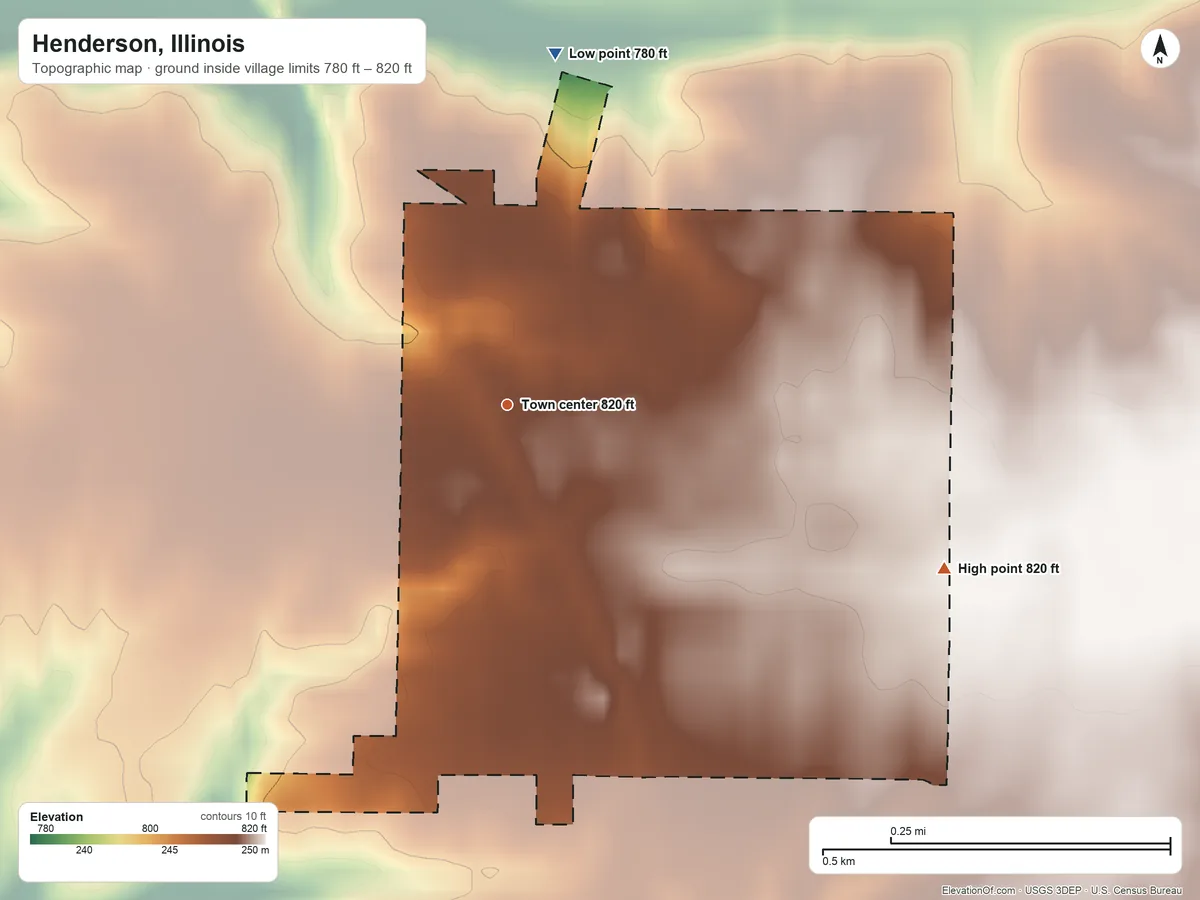 Topographic elevation map of Henderson, Illinois, shaded from 780 ft on the north side to 820 ft on the east side